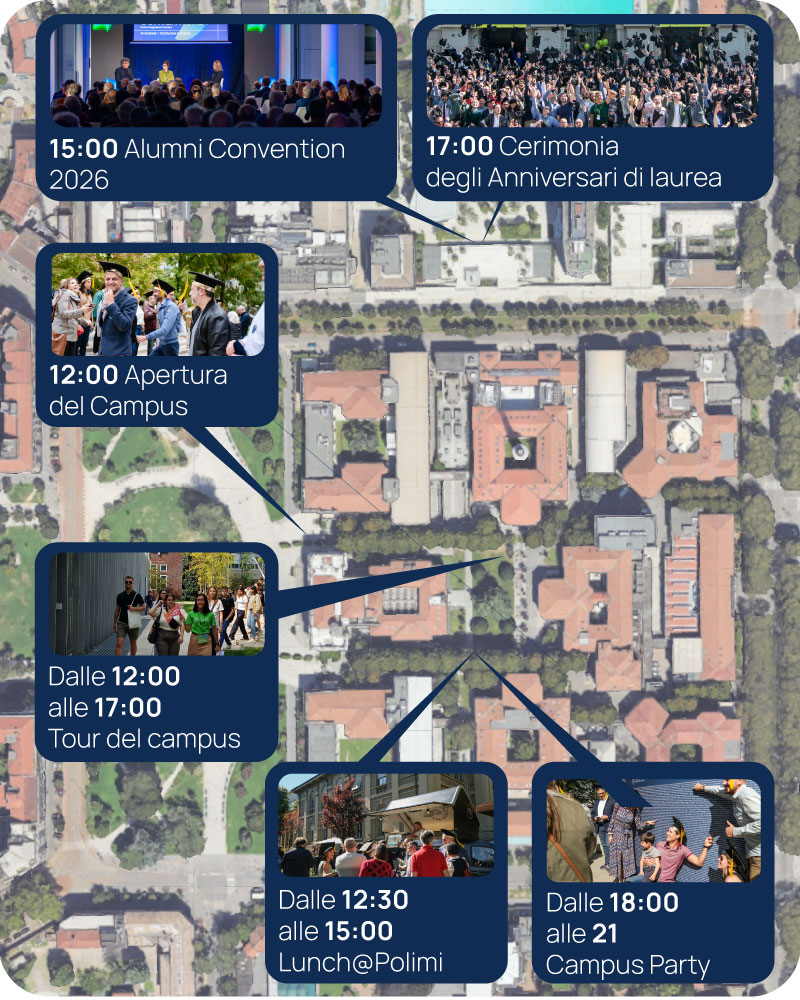 Mappa del Campus Leonardo - versione mobile